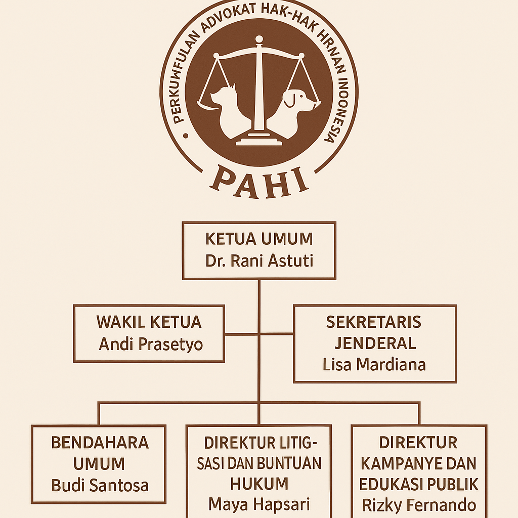PAHI CABANG KUBURAYA